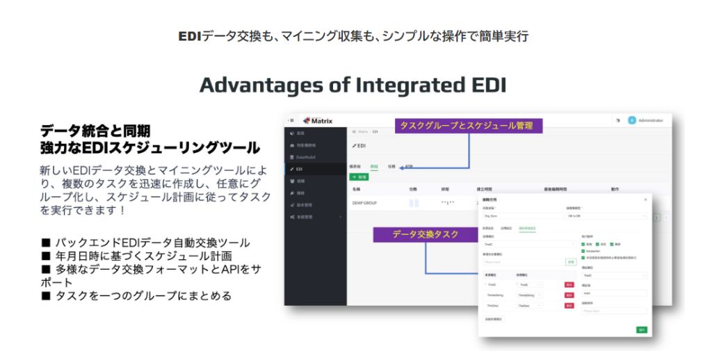 EDIデータ交換・マイニング収集